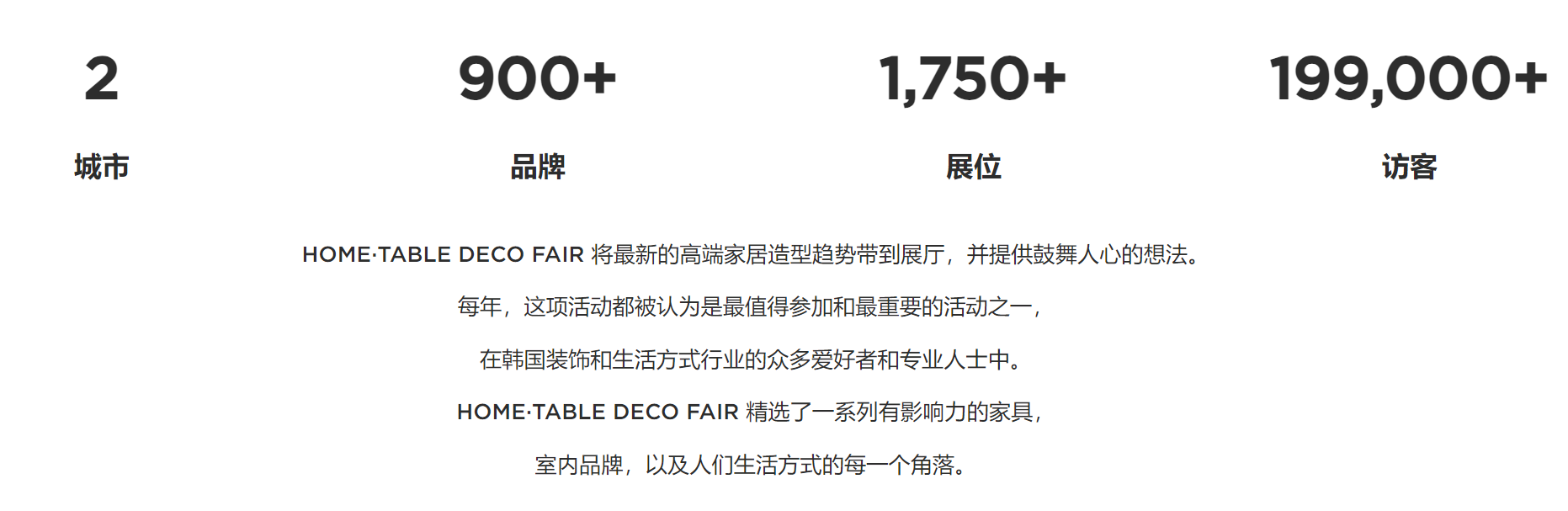 国首尔国际家居餐桌装饰博览会CQ9电子游戏2025年韩